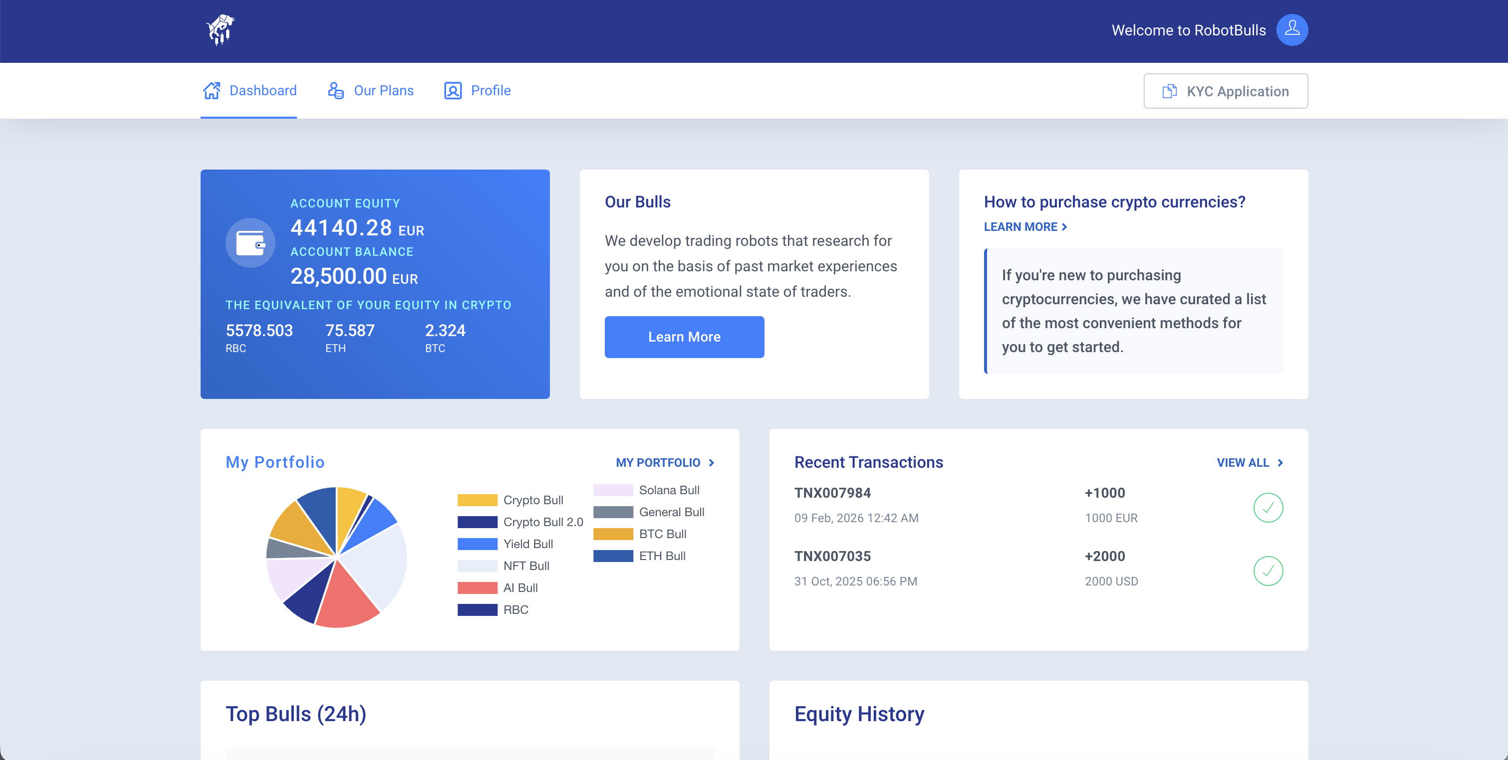 RobotBulls App – Automatisierter KI-Kryptohandel mit Echtzeit-Analyse und xLSTM-Algorithmen